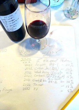 Blending - 22 Locksley Reserve Norton